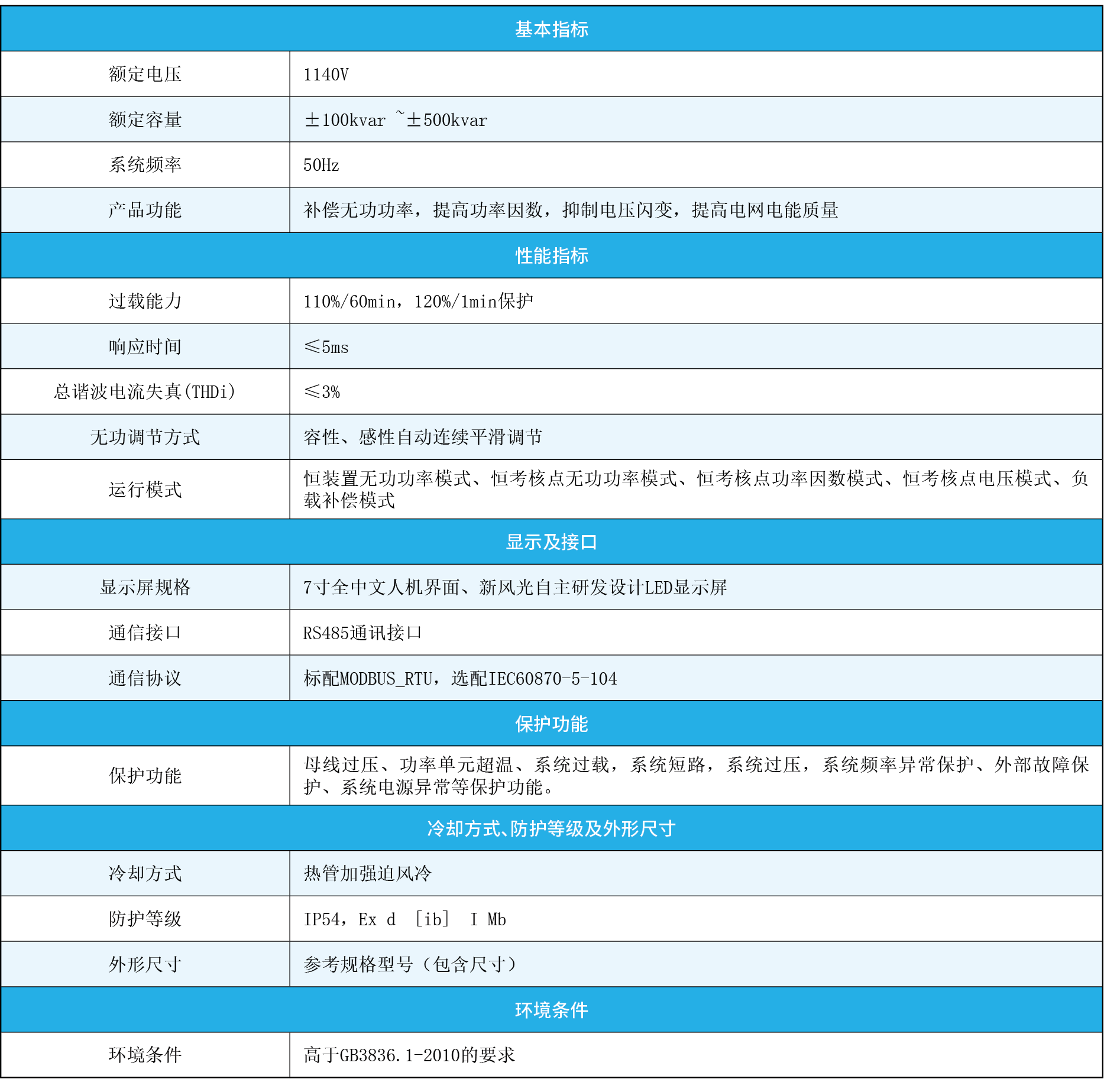 1140技術參數.png